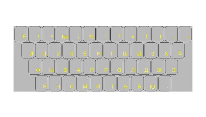 Stickers voor toetsenbord - cyrillisch RUSSISCH - gele ondertitels